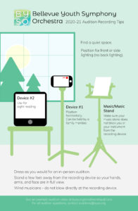 Audition recording Setup Tips Graphic